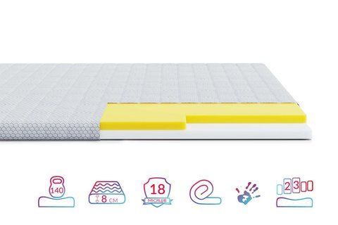 Фото Топер Highfoam Emerald Memo Lite, розмір 80x200 см Highfoam високої якості &mdash; інтернет-магазин SOMNI