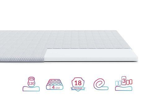 Фото Топер Highfoam Emerald Smart, розмір 160x190 см Highfoam високої якості &mdash; інтернет-магазин SOMNI